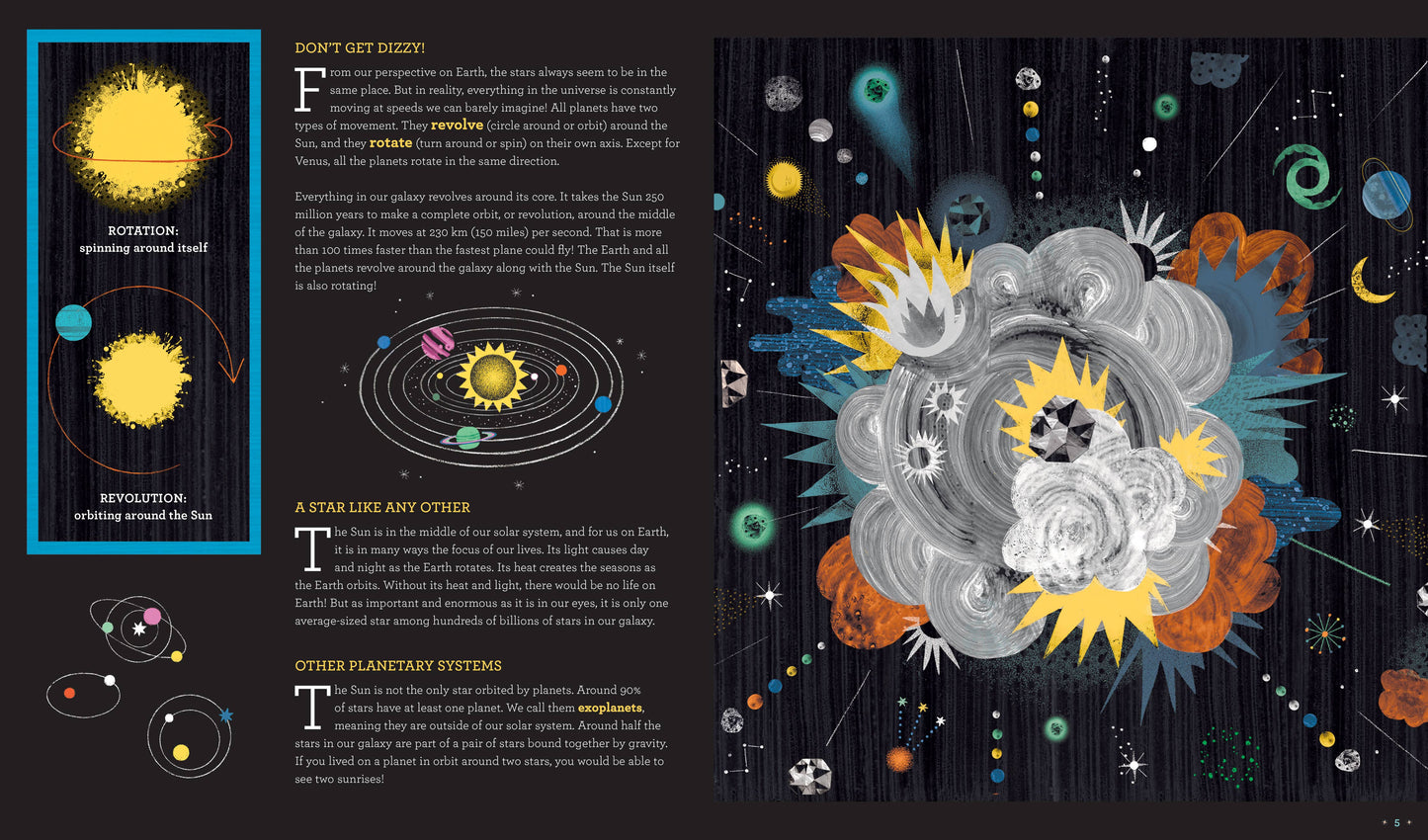 Solar System