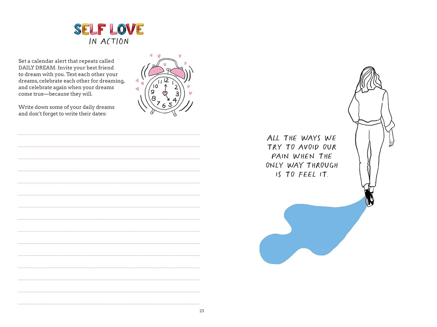 The ABCs of Self Love