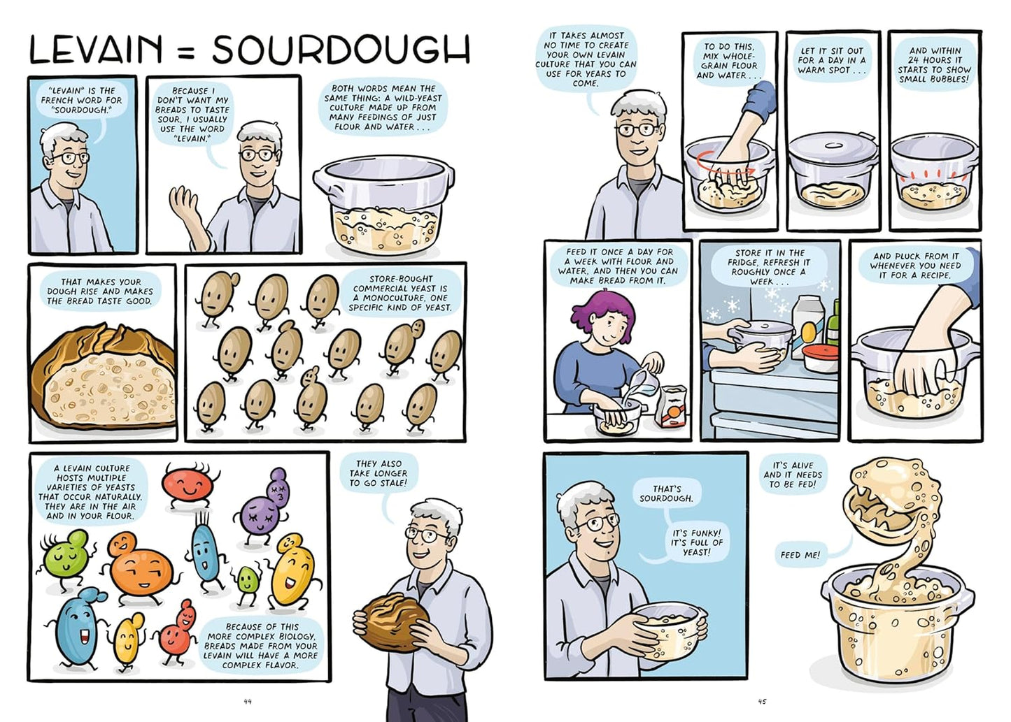 Let's Make Bread