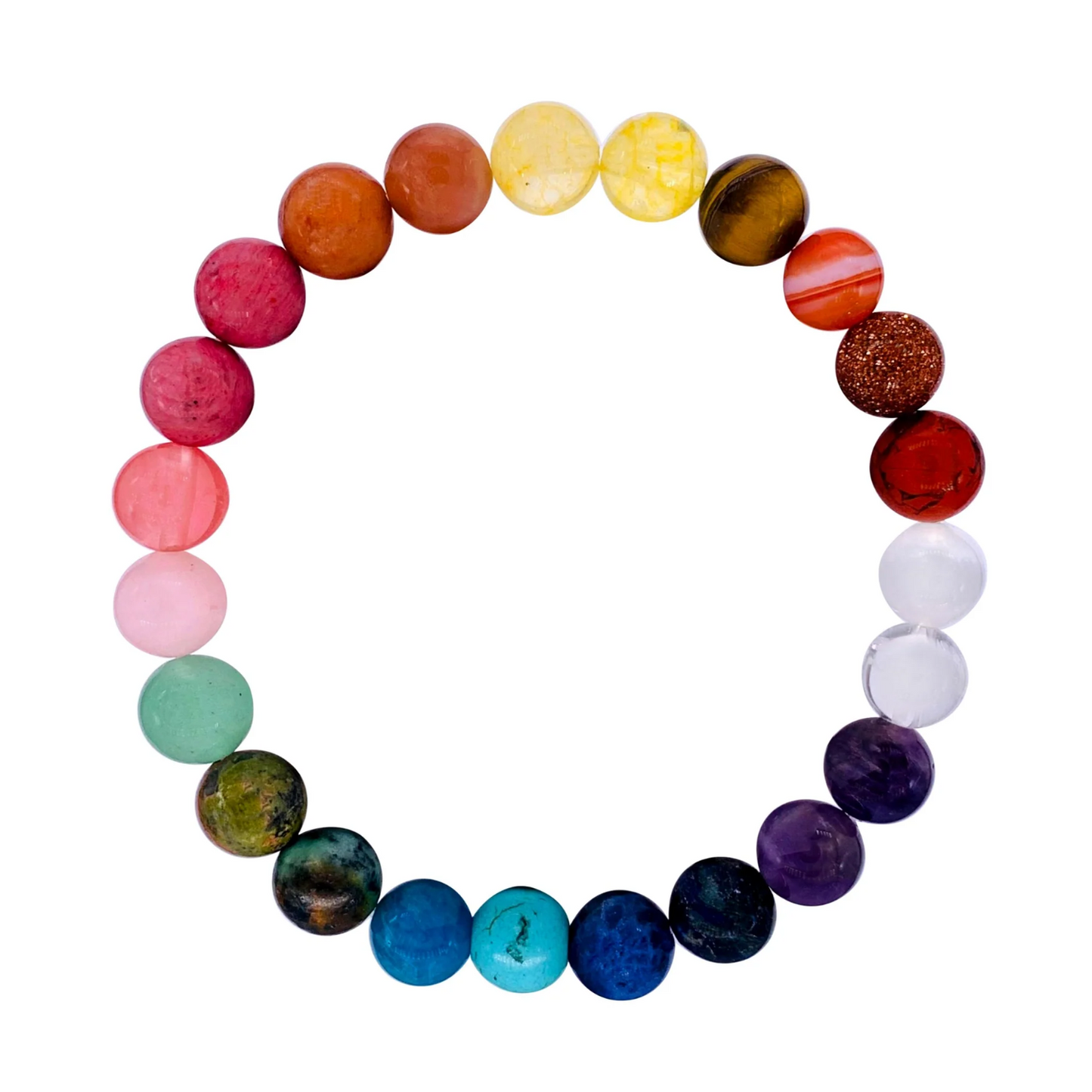 Chakra Zodiac Crystal Bracelet